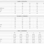 KDREZZO-salford-city-roosters-drezzo-gillet-adult-1